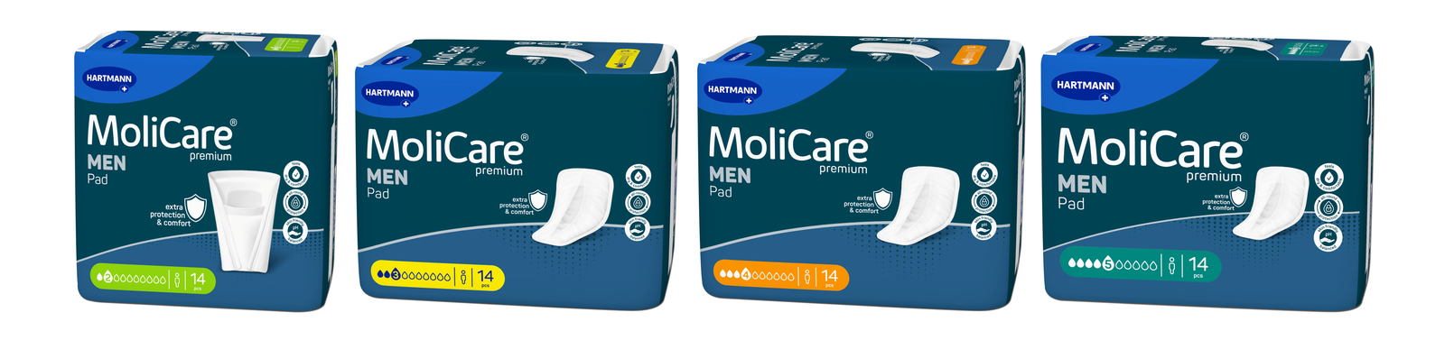 Neue Generation der MoliCare® MEN Pads: Innovation für den Alltag